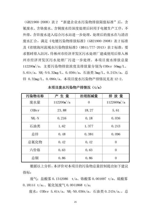 游艇会yth·(中国)最新官方网站